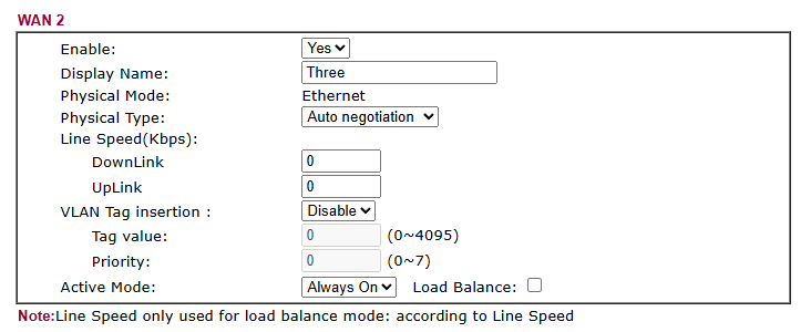 Wan 2 enabled is Yes, Display name is Three, Physical mode is Ethernet, Physical Type is Auto negotiation, Active mode is Always on