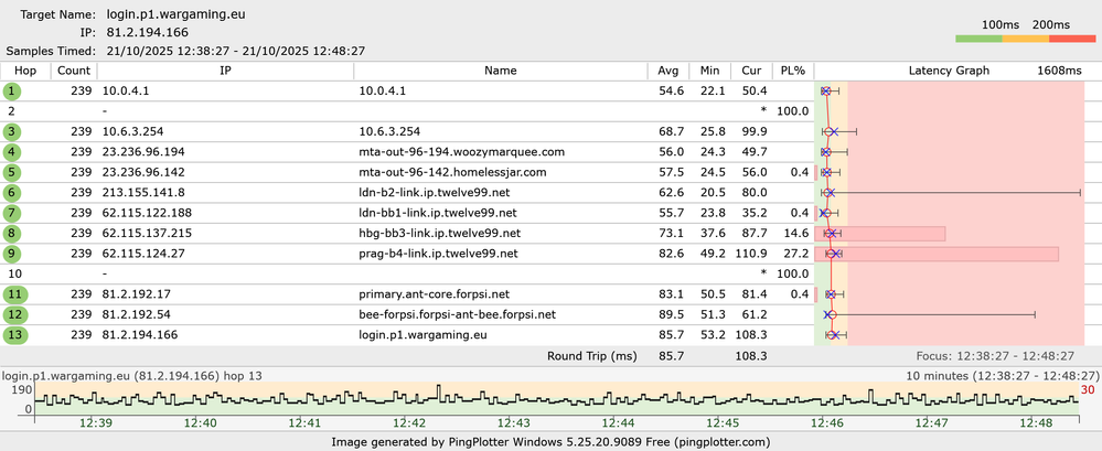 Tunnel Bear VPN login.p1.wargaming.eu.png