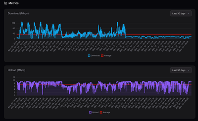 last 30 2025-12-23.png